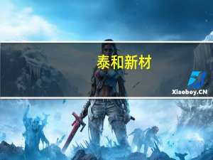 泰和新材：公司控股股东及其一致行动人自愿承诺6个月不减持