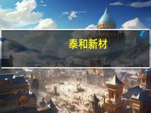 泰和新材：芳纶生产主要设备都是国产