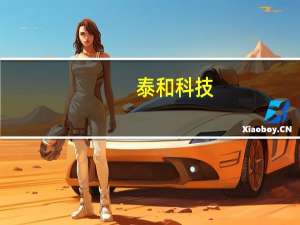 泰和科技：HEDP原料结构调整改造项目建成投产
