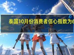 泰国10月份消费者信心指数为60.29月份为58.7