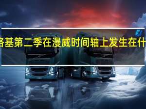 洛基第二季在漫威时间轴上发生在什么时候