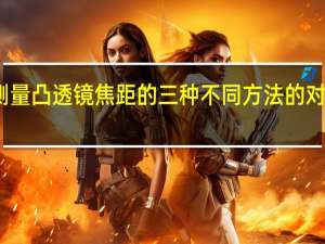 测量凸透镜焦距的三种不同方法的对比分析（比较测量凸透镜焦距的方法它们各有什么优缺点）