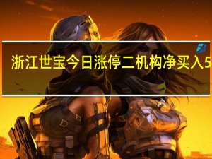 浙江世宝今日涨停 二机构净买入5180.02万元