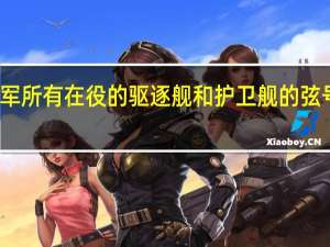 海军所有在役的驱逐舰和护卫舰的弦号及名字，所属的舰队
