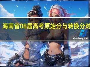 海南省08届高考原始分与转换分对照表