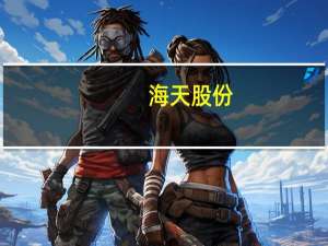 海天股份：正在逐步推进零碳能源系统的研究 其中涉及光伏和污水如何有效结合的相关研究