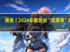 海报丨2024年服贸会“成绩单”来了