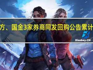 海通、东方、国金3家券商同发回购公告 累计回购超过5亿元