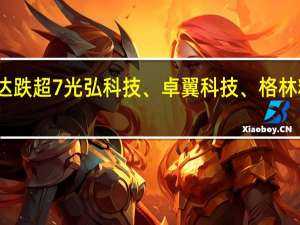 消费电子板块盘初下挫恒铭达跌超7%光弘科技、卓翼科技、格林精密、捷荣技术、万祥科技等跟跌