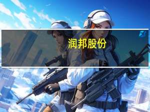 润邦股份：润邦重机近期发运多台GENMA港口散料装卸设备