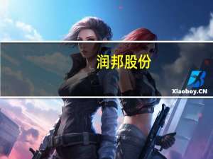 润邦股份：预计未来包括海上风电在内的清洁能源使用占比将逐步提高