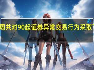 深交所本周共对90起证券异常交易行为采取了自律监管措施