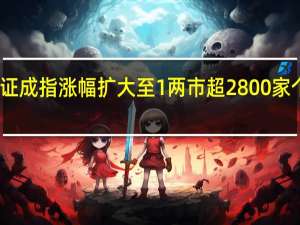 深证成指涨幅扩大至1% 两市超2800家个股上涨
