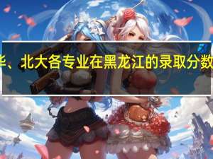 清华、北大各专业在黑龙江的录取分数线是多少
