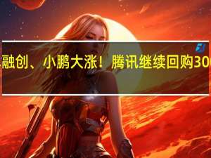 港股反弹 融创、小鹏大涨！腾讯继续回购 300元争夺战打响