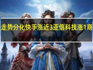 港股应用软件股走势分化快手涨近3%亚信科技涨1%商汤、金山软件均跌超1%