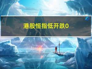 港股恒指低开跌0.63国企指数跌0.79科指开跌0.92%科网股多数下跌