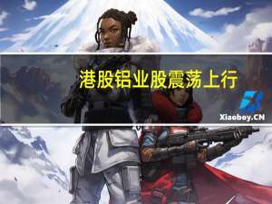 港股铝业股震荡上行