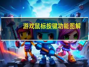 游戏鼠标按键功能图解（游戏鼠标）