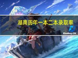 湖南历年一本二本录取率