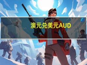 澳元兑美元AUD/USD日内涨幅达1.00%现报0.6416