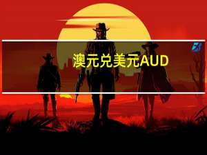 澳元兑美元AUD/USD突破0.65刷新9月29日以来新高日内涨1.03%