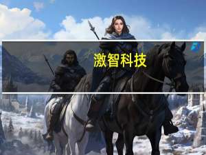 激智科技：第三季度净利润同比增长983.22%