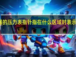 灭火器的压力表指针指在什么区域时表示压力为正常