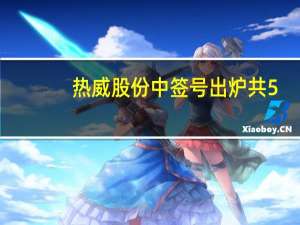 热威股份中签号出炉 共5.6万个