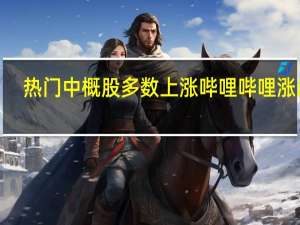 热门中概股多数上涨 哔哩哔哩涨超4%