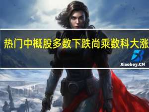 热门中概股多数下跌 尚乘数科大涨超27%