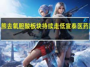 熊去氧胆酸板块持续走低宣泰医药跌超4%