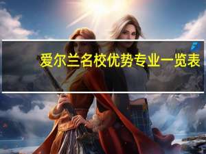 爱尔兰名校优势专业一览表