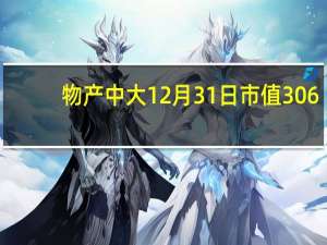 物产中大12月31日市值306.57亿 物产中大股价多少钱一股