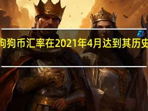 狗狗币汇率在2021年4月达到其历史新高0.4329美元