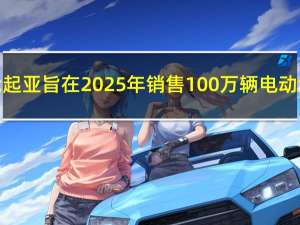 现代起亚旨在2025年销售100万辆电动汽车