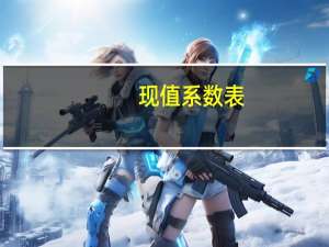 现值系数表
