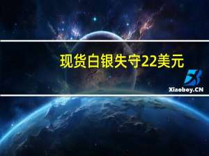 现货白银失守22美元/盎司日内跌幅0.84%