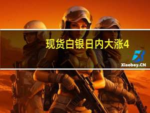 现货白银日内大涨4.00%现报23.53美元/盎司