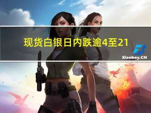 现货白银日内跌逾4%至21.23美元/盎司创今年3月份以来新低 现货黄金跌逾1%至1828.09美元/盎司