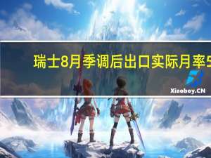 瑞士8月季调后出口实际月率 5.9%前值-4.00%