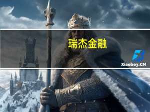 瑞杰金融：将苹果(AAPL.O)目标价从200美元下调至195美元