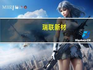 瑞联新材：董事长刘晓春提议以5000万元-8000万元回购公司股份