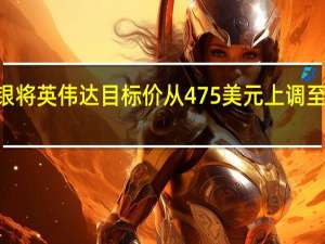瑞银将英伟达目标价从475美元上调至540美元