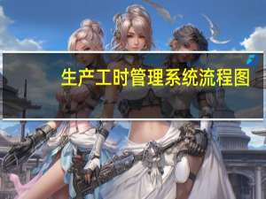 生产工时管理系统流程图（生产工时管理系统）