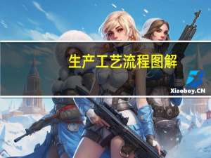 生产工艺流程图解（生产工艺流程图怎么做）