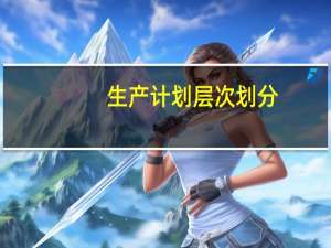 生产计划层次划分