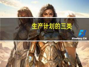 生产计划的三类