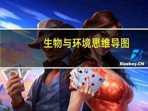 生物与环境思维导图（生物与环境之间的关系）