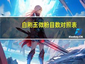 白刚玉微粉目数对照表（白刚玉微粉）
